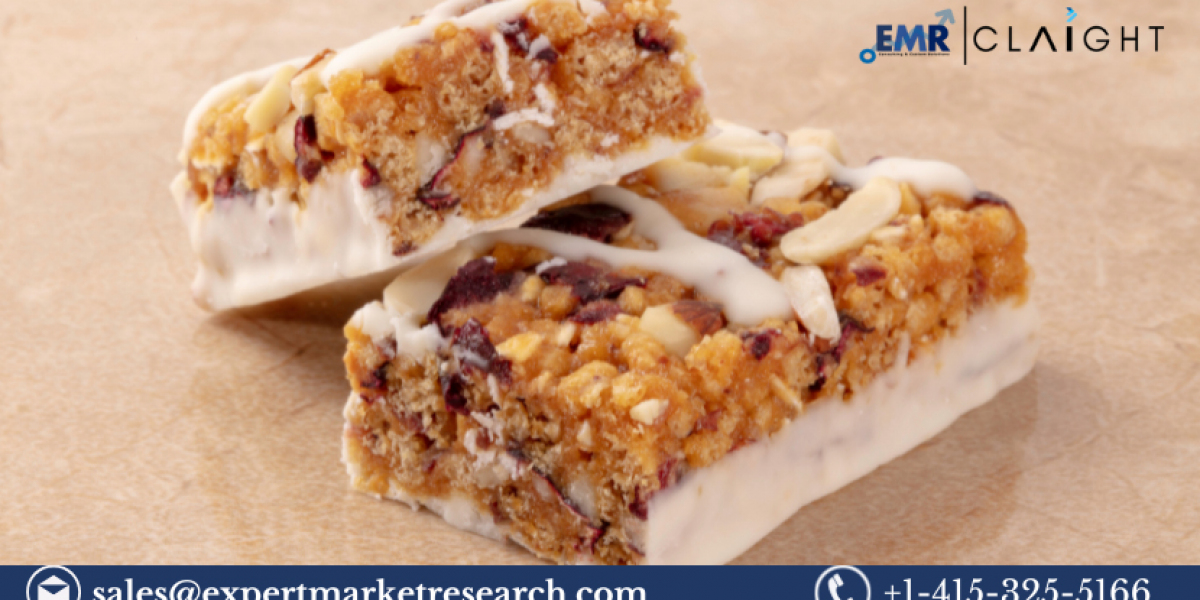 Protein Bar Market Size, Share & Trends 2025-2034