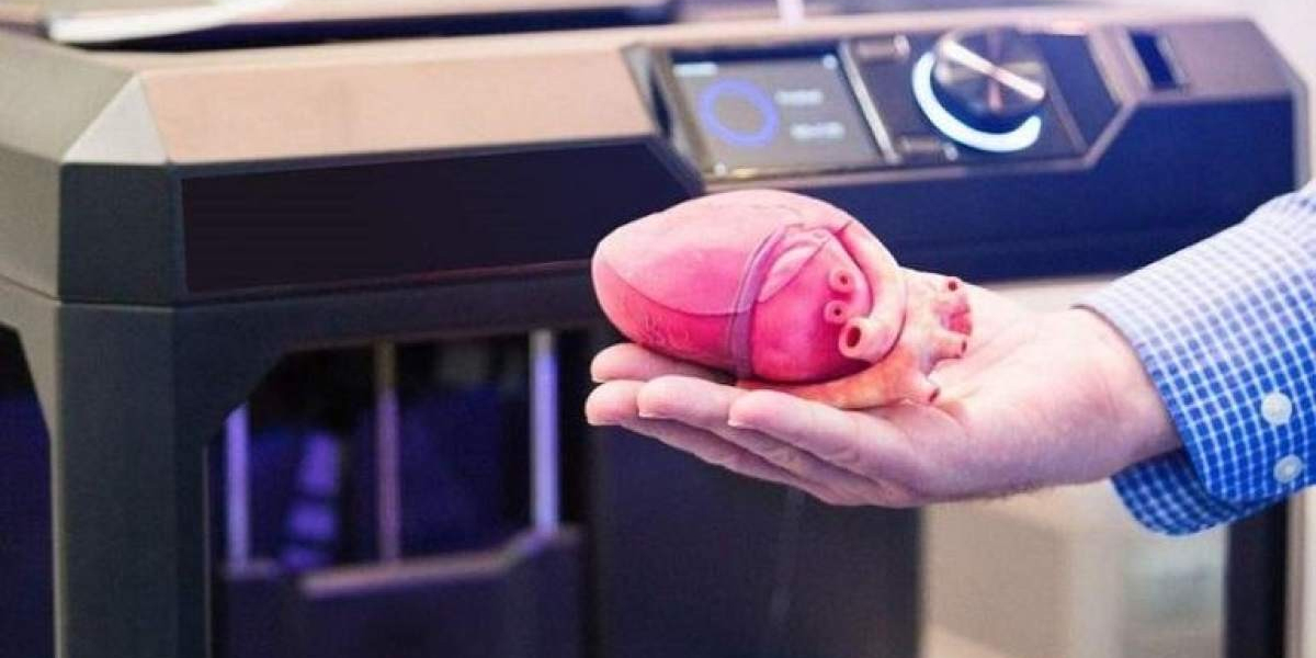 Unlocking the Future of 4D Printing in Healthcare Market: Key Trends, Innovations, and Market Potential