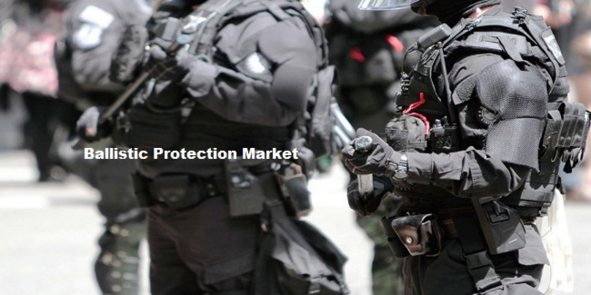 Ballistic Protection Market: Armor Advancements & Law Enforcement Demand Rise