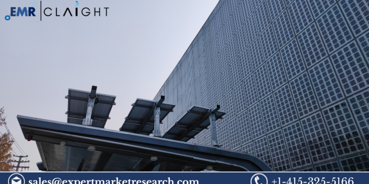 Building-integrated Photovoltaics Market Size, Share & Trends 2025-2034