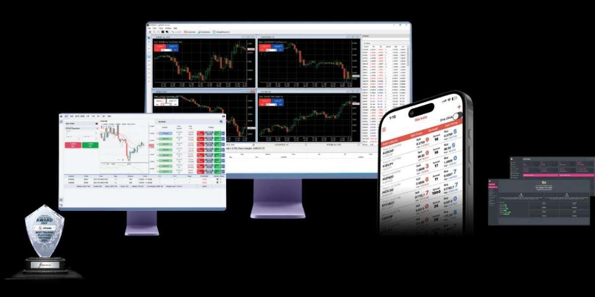 Maximizing Your Trading Potential with the Best Forex CRM Provider