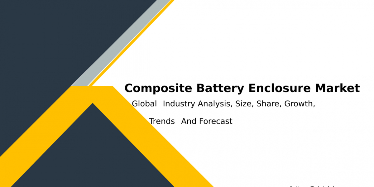 Composite Battery Enclosure Market: Research Report & Future Market Projections 2032