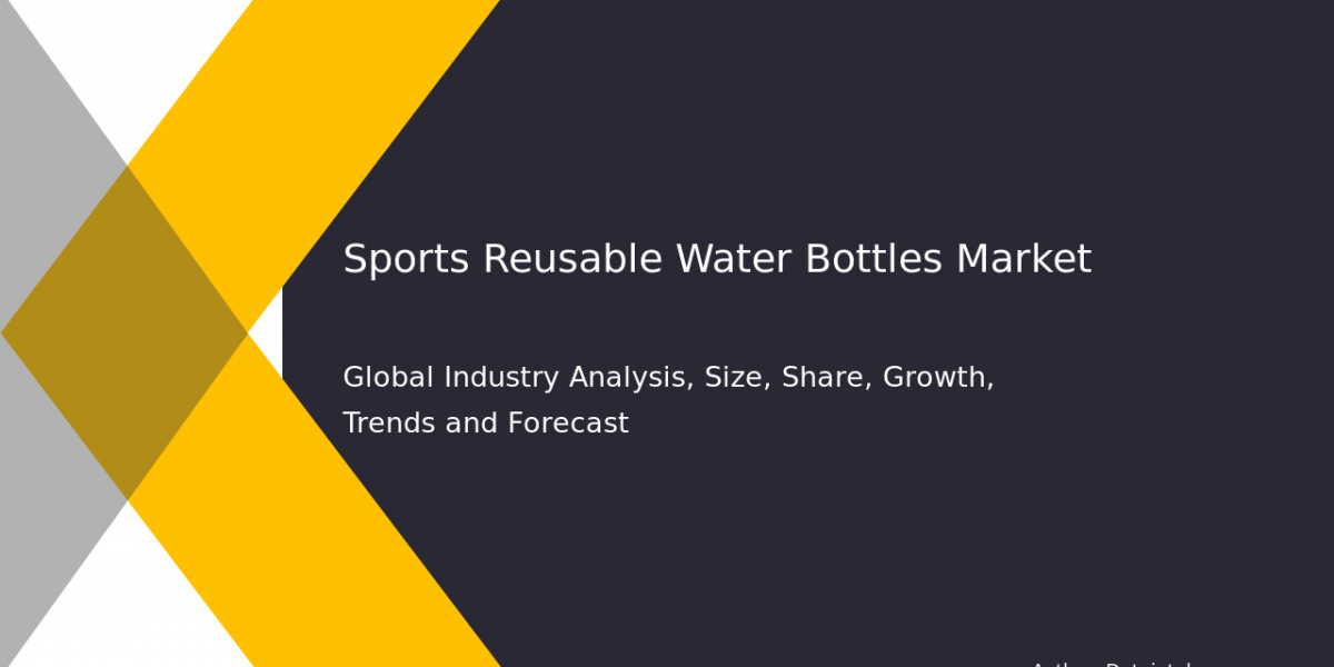 Sports Reusable Water Bottles Market Trends, Share & Forecast 2032