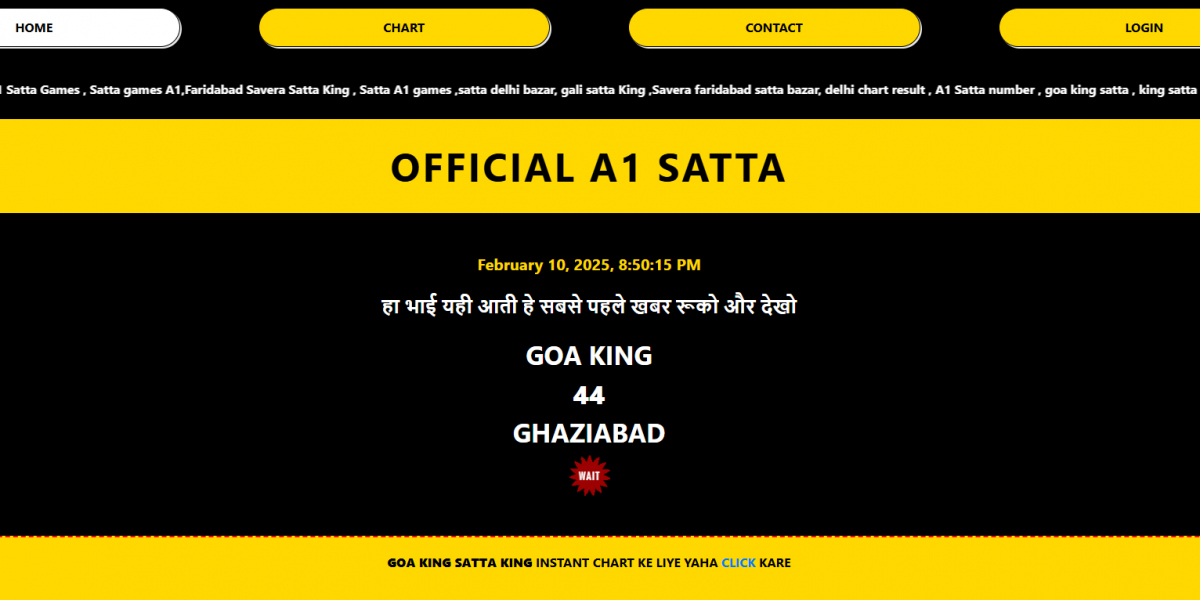 Faridabad Satta King Open and Close Number: Everything You Need to Know