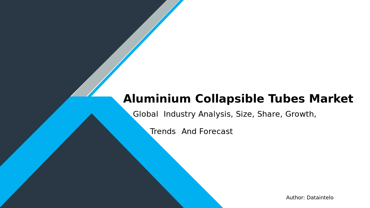 Aluminium Collapsible Tubes Market Research Report 2032