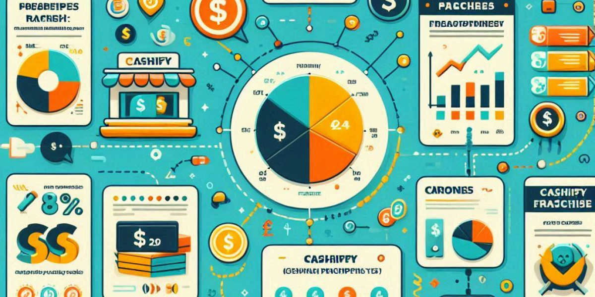 Everything You Need to Know About Cashify Franchise Cost: A Comprehensive Guide