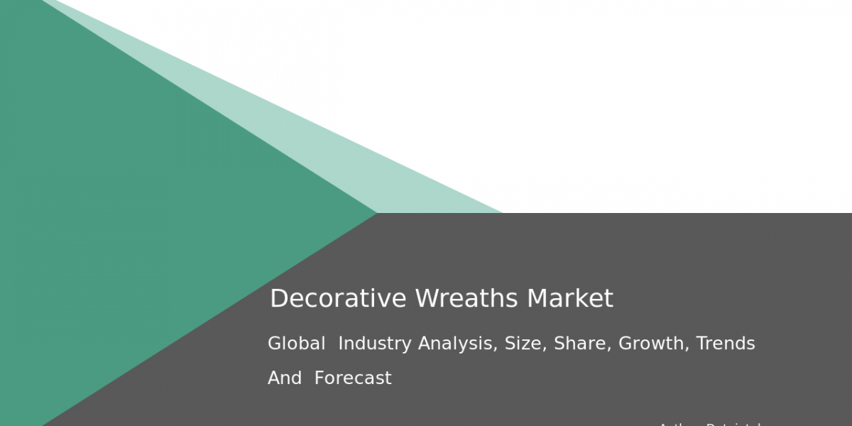 Growth Drivers in the Decorative Wreaths Industry & Market Trends