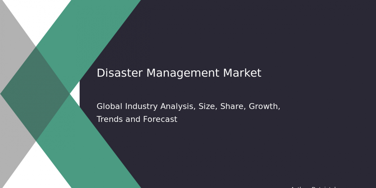 Disaster Management Market Business Expansion & Competitive Strategies 2032