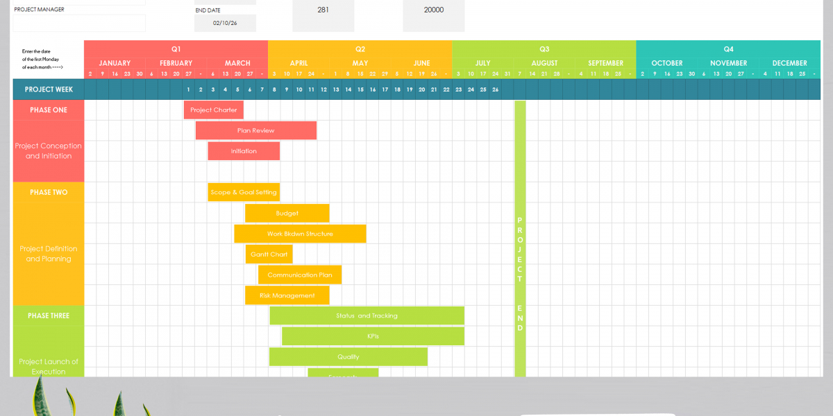 The Ultimate Project Tracker Template to Keep Your Team Organized