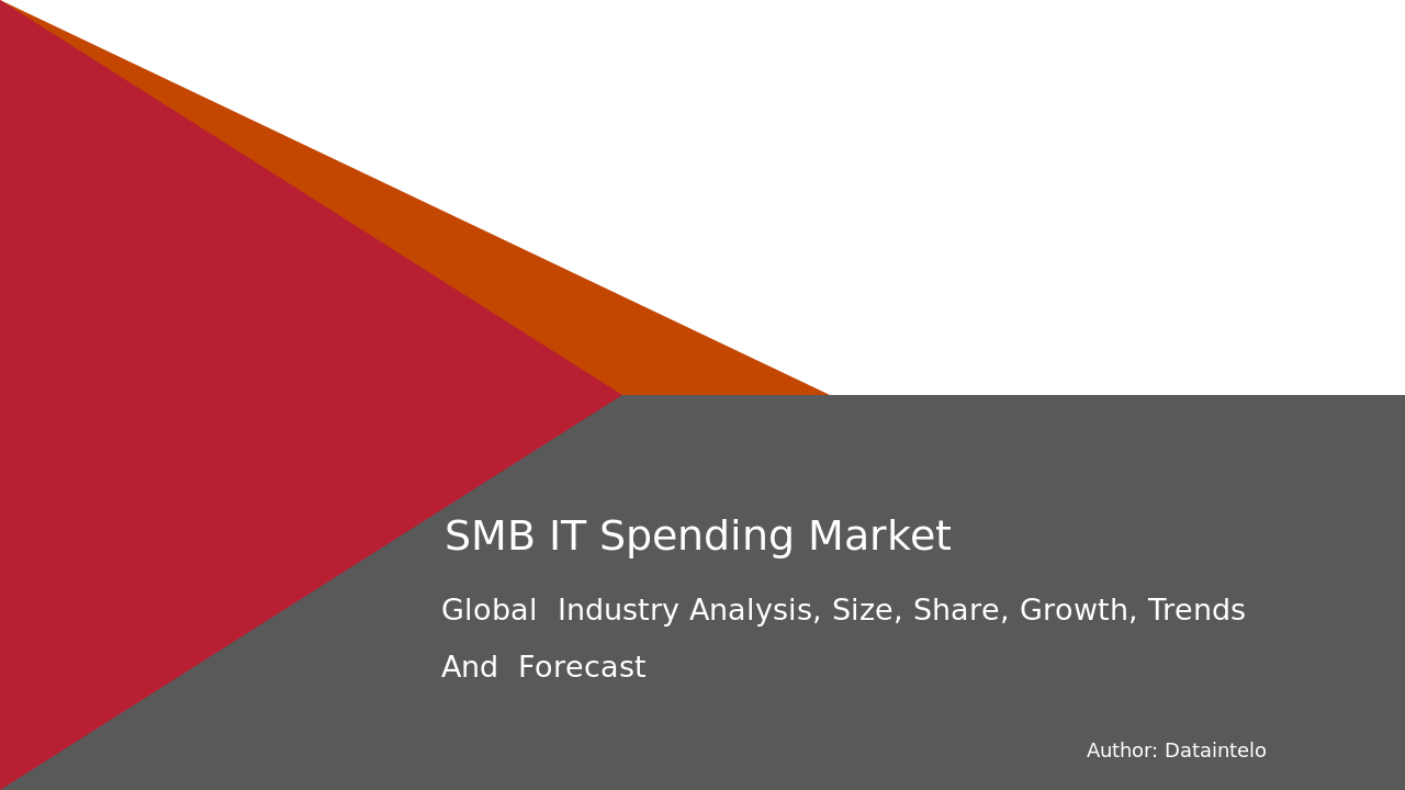 SMB IT Spending Market Research Report 2032