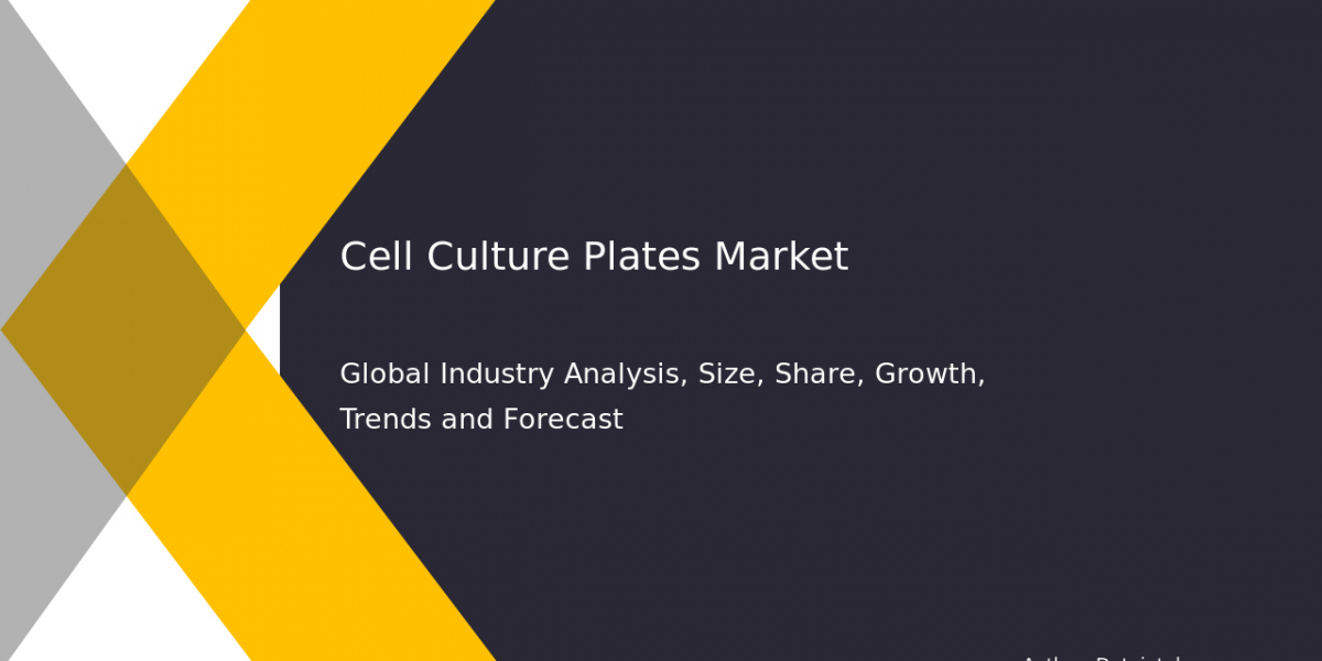 Cell Culture Plates Market Strategic Forecast & Planning 2032