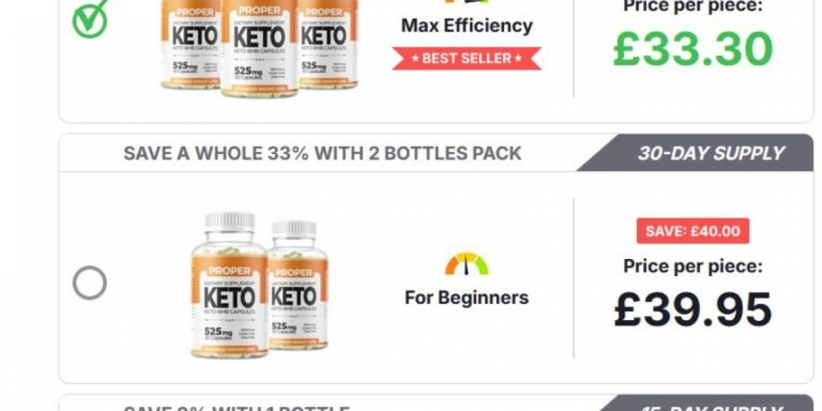 Proper Keto Capsules UK Official Report – Burn Fat & Best Results