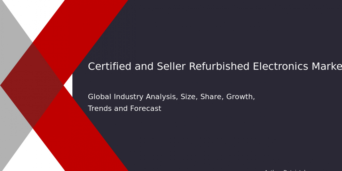 Certified and Seller Refurbished Electronics Market Growth Rate and Competitive Business Insights 2032