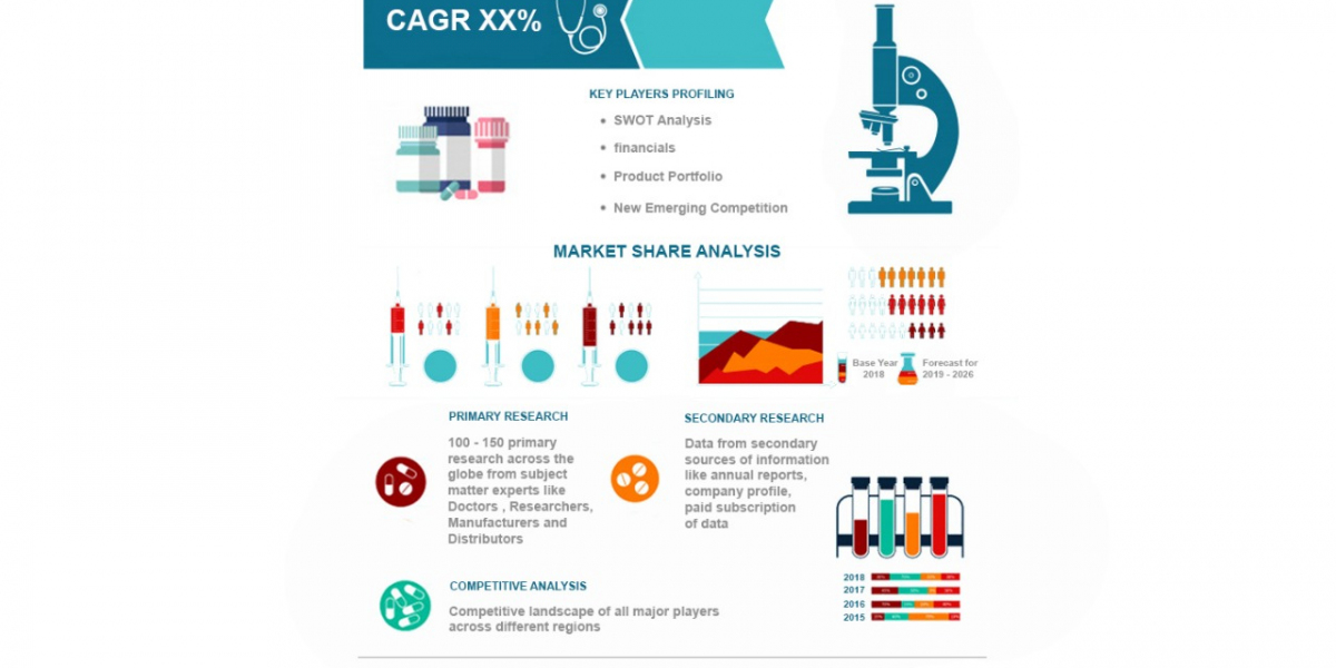 Opaque Polymer Industry Report – Trends, Challenges & Forecasts