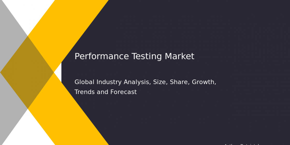 Performance Testing Market Research: Demand, Innovations & Future Trends