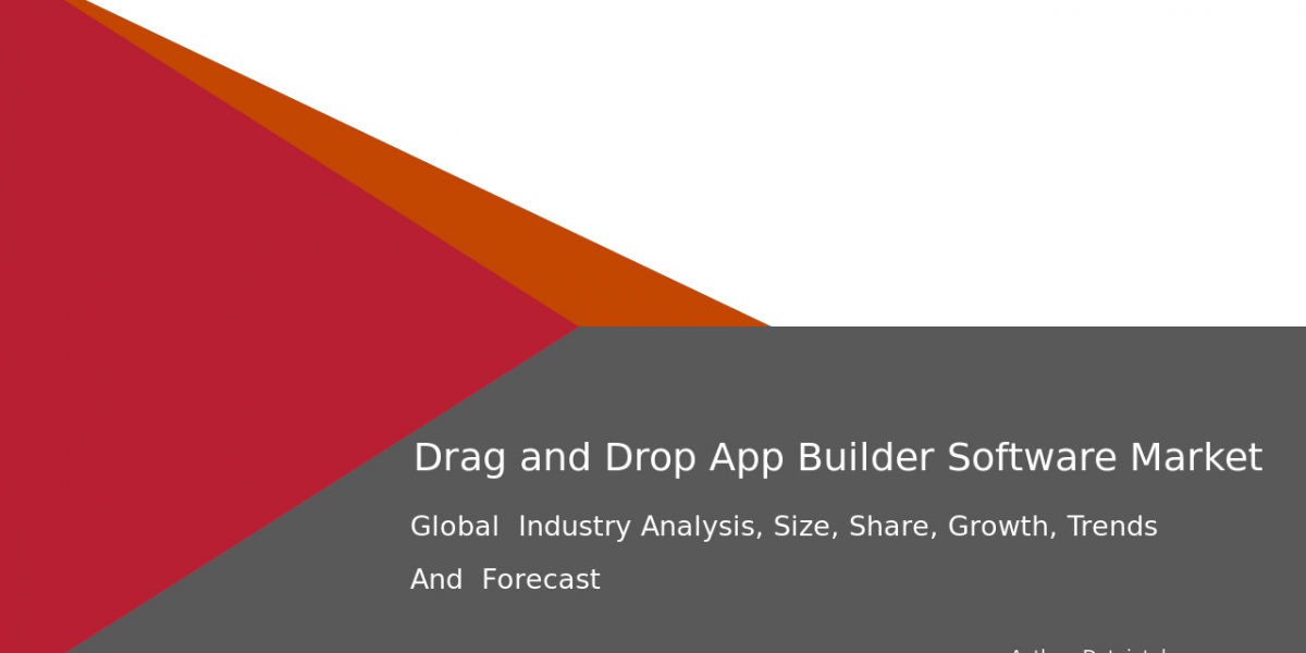 Global Demand for Drag and Drop App Builder Software – Market Overview