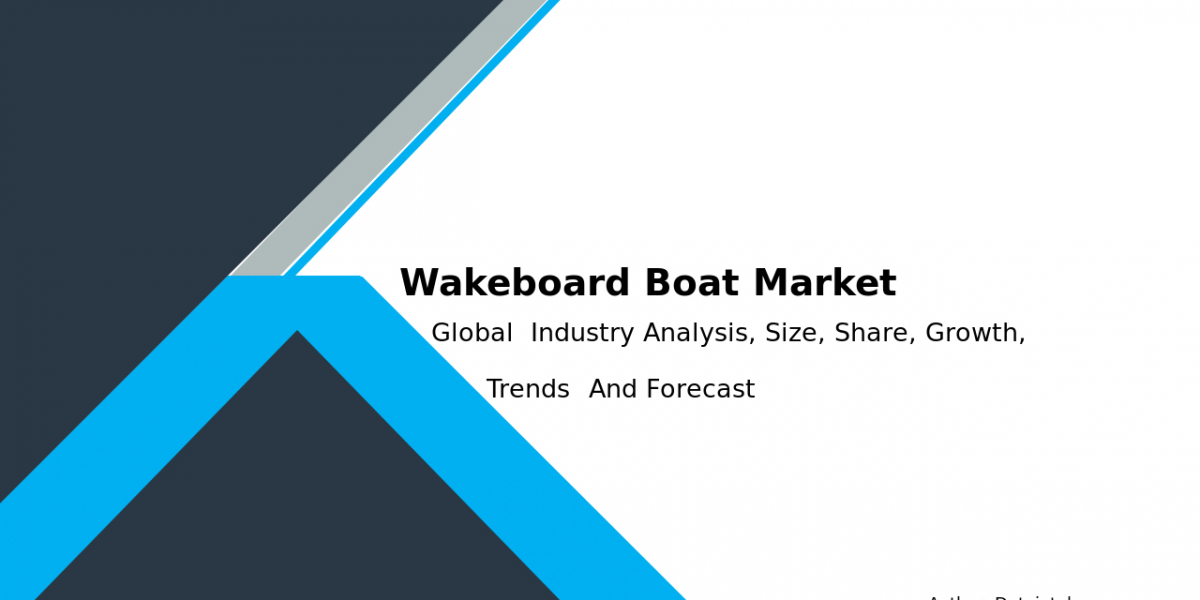 Wakeboard Boat Market Report: Future Scope & Investment Trends 2032