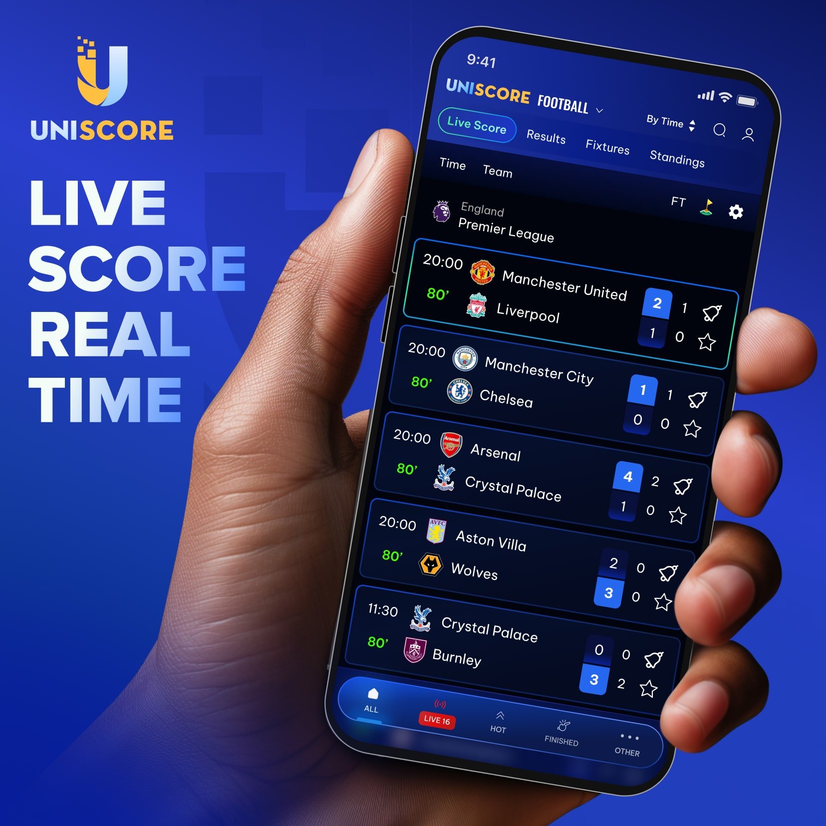 Uniscore Tỷ Số Trực Tuyến hôm nay - Livescore Tỷ Số Bóng Đá - Uniscore