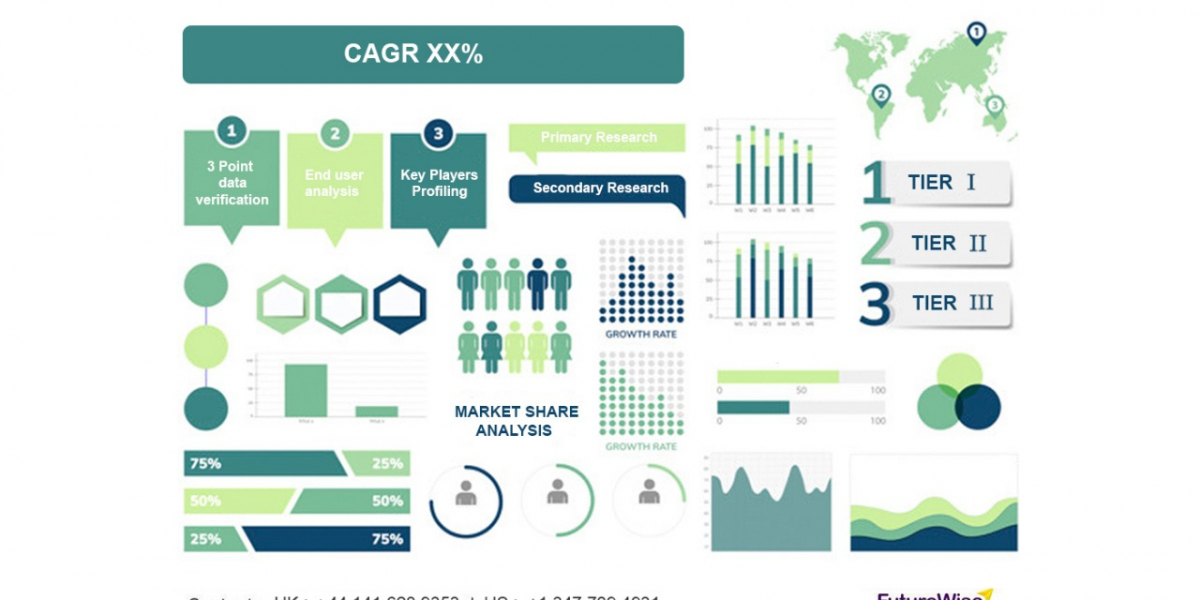 Glacial Acetic Acid Market Dynamics: Supply Chain & Trade Analysis