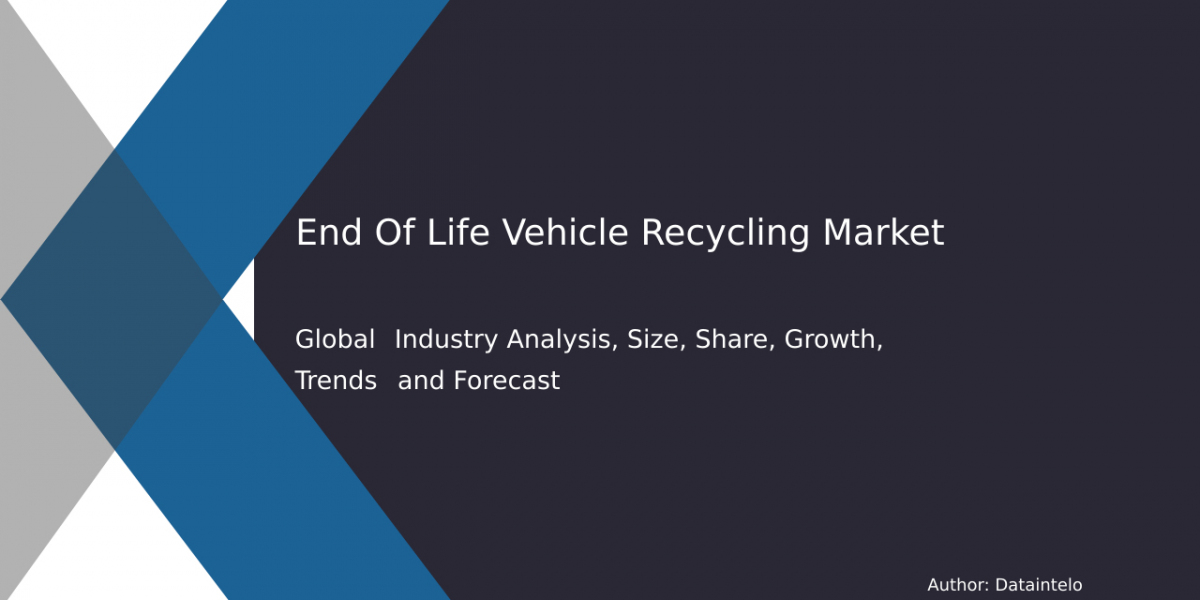 Global End-of-Life Vehicle Recycling Market Growth: 2032 Forecast Report