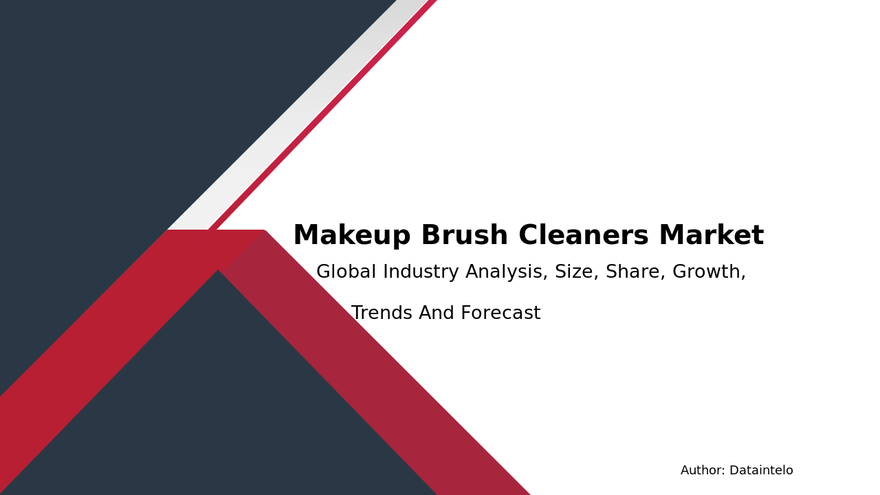 Makeup Brush Cleaners Market Research Report 2032