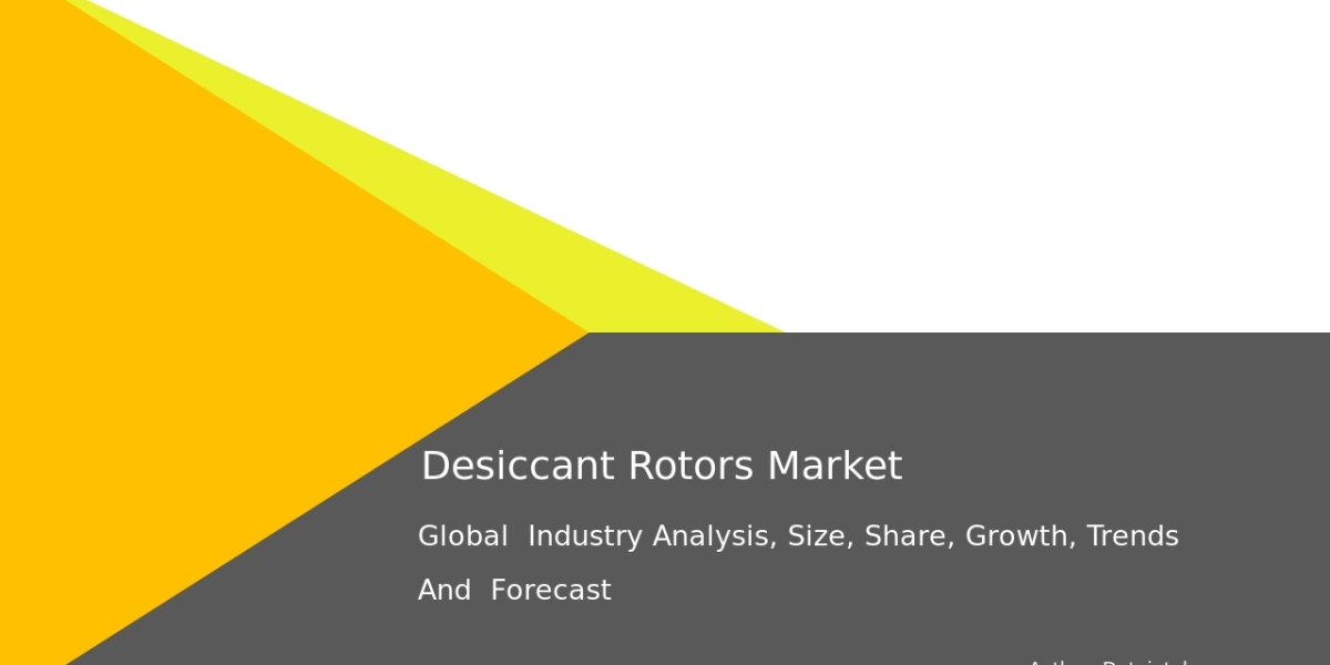 Desiccant Rotors Market Key Developments & Business Forecast