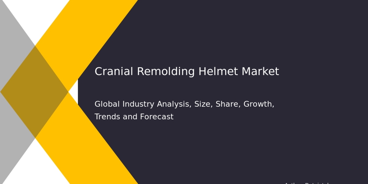 Cranial Remolding Helmet Market Forecast Report: Business Insights