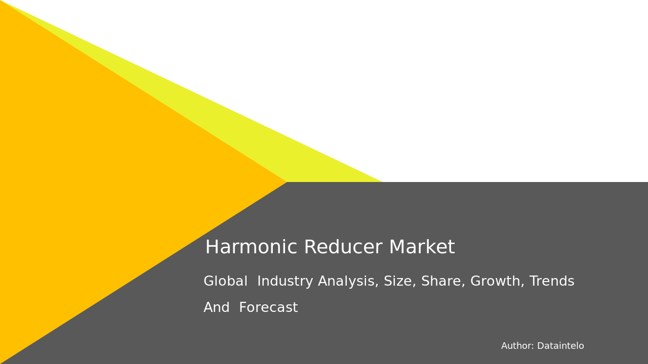 Harmonic Reducer Market Report | Global Forecast From 2024 To 2032